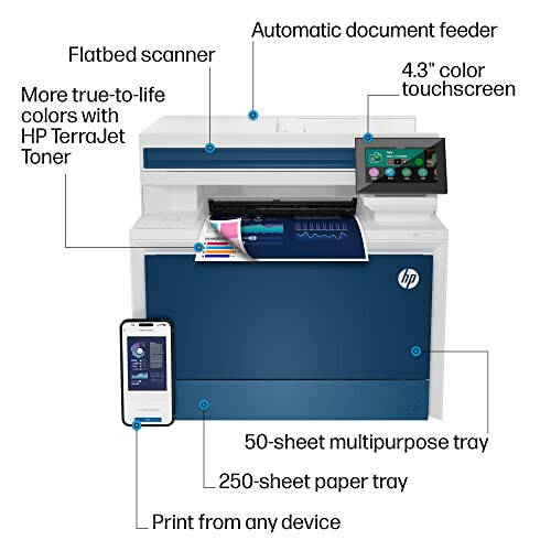 HP Color LaserJet Pro MFP 4301fdn Printer - 7