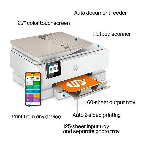 HP ENVY Inspire 7955e Беспроводной цветной струйный принтер, Печать, сканирование, копирование, Простая настройка, Мобильная печать, Оптимально для дома, Instant Ink с HP+, Белый - 4