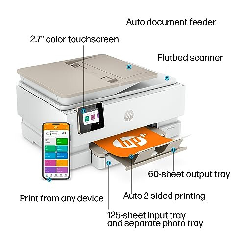 HP ENVY Inspire 7955e Wireless Color Inkjet Printer, Print, scan, copy, Easy setup, Mobile printing, Best-for home, Instant Ink with HP+,White - 4