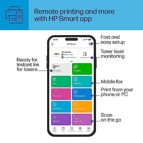 HP LaserJet M110w Wireless Printer, Print, Fast speeds, Easy setup, Mobile printing, Best for small teams - 7