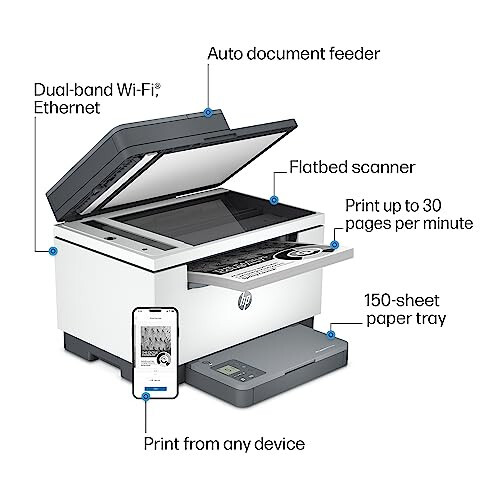 HP LaserJet MFP M234sdw Беспроводной принтер, Печать, сканирование, копирование, Высокая скорость, Простая настройка, Мобильная печать, Лучший вариант для небольших команд - 4