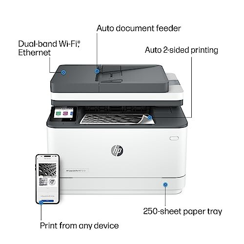 HP LaserJet Pro MFP 3101fdw Беспроводной черно-белый многофункциональный лазерный принтер, сканер, копир, факс, лучший для офиса (3G628F) - 4