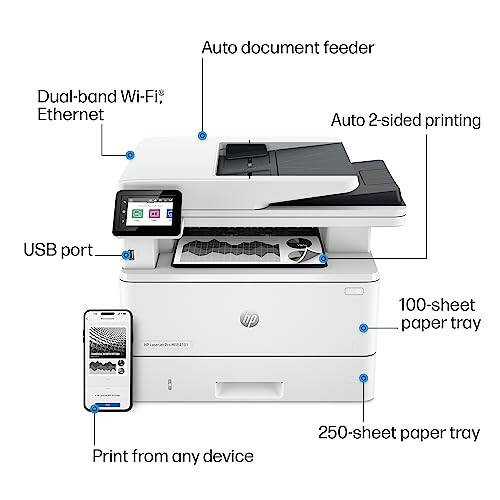 HP LaserJet Pro MFP 4101fdw Беспроводной черно-белый многофункциональный лазерный принтер, сканер, копир, факс, лучший для офиса (2Z619F) - 4