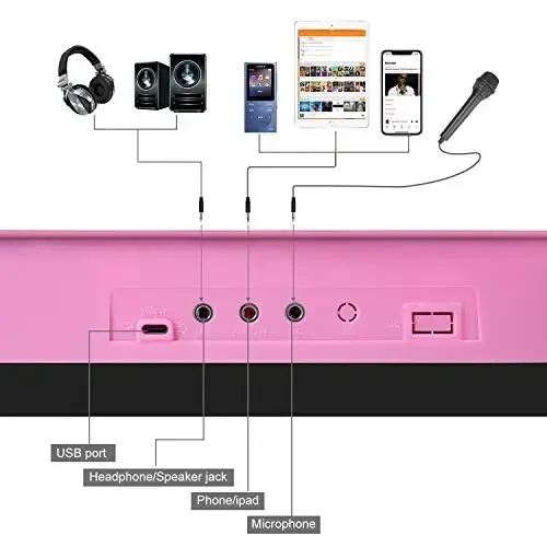 Hricane Keyboard Piano Lighted Keys for Beginner Adults Teens Kids, 61 Key Electronic Music Keyboard with Teaching Modes Powered by USB or Battery with LCD Display Microphone Headphone Jack - HRICANE (1)