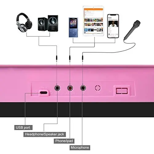 Hricane Keyboard Piano Lighted Keys for Beginner Adults Teens Kids, 61 Key Electronic Music Keyboard with Teaching Modes Powered by USB or Battery with LCD Display Microphone Headphone Jack - HRICANE (1)
