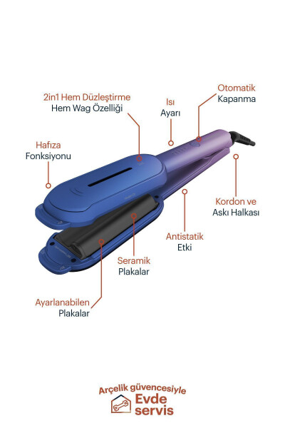 Hs 8330 Botanika Twist 2-в-1 Выпрямитель для волос и щипцы для завивки - 3