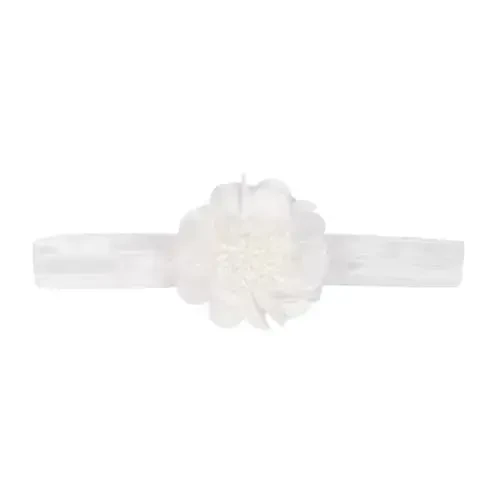 HsdsBebe 2pcs/Set Newborn Baby Girl Princess Mary Jane Shoes Toddler Infant Wedding Dress Flat Shoes with Free Headband - 5