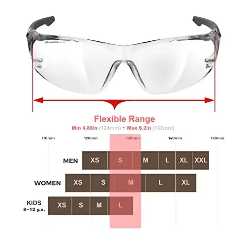 HTS HUNTERSKY ANSI Z87.1 Anti-Fog Wrap-Around Clear Safety Glasses, Pickleball lab chemistry goggles with Scratch Resistant - 5