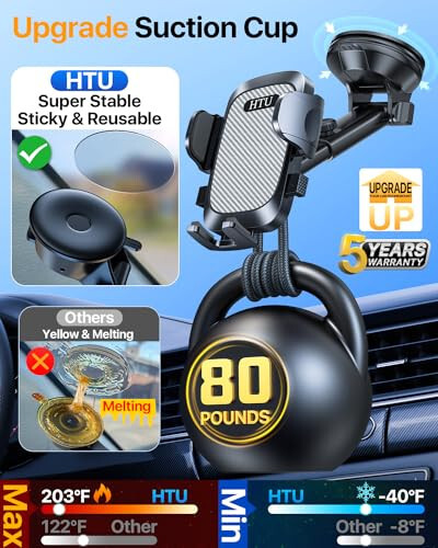 HTU 2024 Best Car Phone Holder Mount 【Strongest Shockproof & Military-Grade 5-in-1】 Universal Upgraded Dashboard Windshield Vent Truck Stand for iPhone 15 14 13 Android【Patent & Safety Certs】, Grey - 4