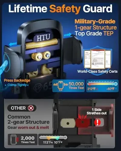 HTU 2024 Best Car Phone Holder Mount 【Strongest Shockproof & Military-Grade 5-in-1】 Universal Upgraded Dashboard Windshield Vent Truck Stand for iPhone 16 15 Android【Patent & Safety Certs】,Black - 6