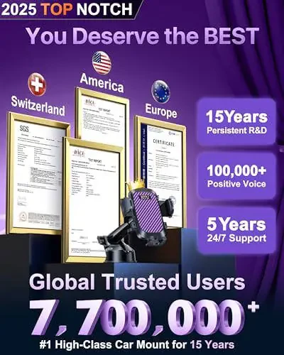HTU 2025 Best Car Phone Holder 【Ultimate 5-in-1 & Upgraded 100+LBS Strongest Suction】【True Military-Grade & Safety Cert】 360° Windshield Dashboard Vent Mount Stand for iPhone Android & Truck, Purple - 4