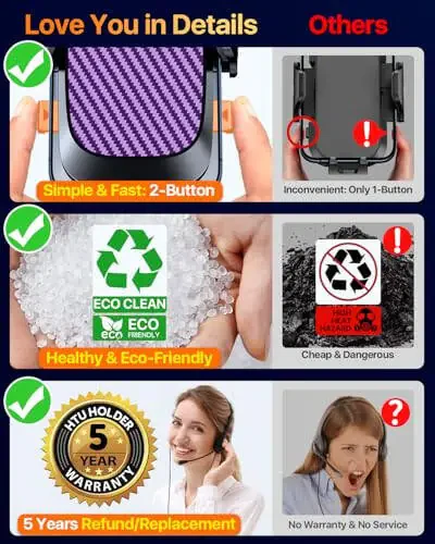 HTU 2025 Best Car Phone Holder 【Ultimate 5-in-1 & Upgraded 100+LBS Strongest Suction】【True Military-Grade & Safety Cert】 360° Windshield Dashboard Vent Mount Stand for iPhone Android & Truck, Purple - 5