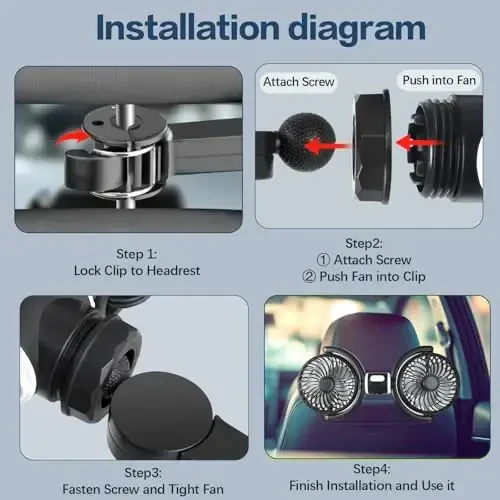 HUENLYEL Back Seat Fans for Car, Dual Fan for Car Back Seat, Adjustable Car Backseat Fan for Kids(Usb Powered) - 6