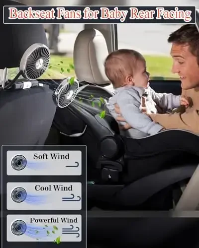 HUENLYEL Backseat Car Fan for Backseat Kids, Adjustable Car Backseat Fan for Baby Rear Facing Back Seat (No Battery) - HUENLYEL (1)