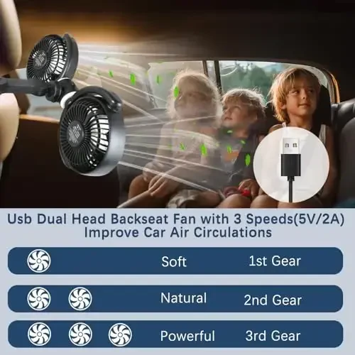 HUENLYEL Backseat Car Fan for Kids, Adjustable Car Backseat Fan for Kids Car Back Seat (No Battery) - HUENLYEL (1)