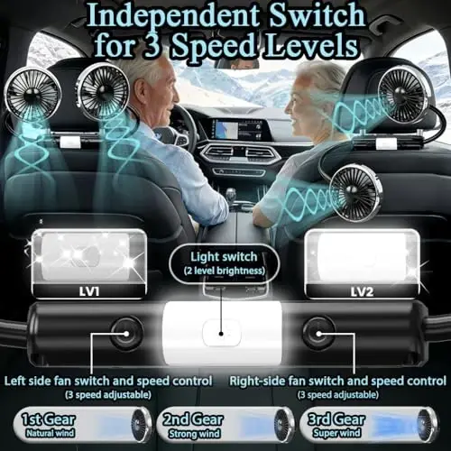 HUENLYEL Backseat Fan for Baby Rear Facing Car Backseat, Dual Car Headrest Seat Fans for Backseat for Kids (No Battery) - 2