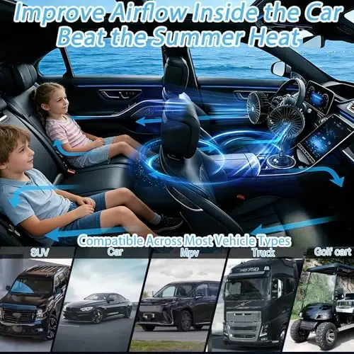 HUENLYEL Dual Head Car Fan for Cup Holder, Cup Holder Fan for Car Truck Vehicle Van RV with 3 Adjustable Speeds& 360°Rotation (USB Powered/No Battery) - 4