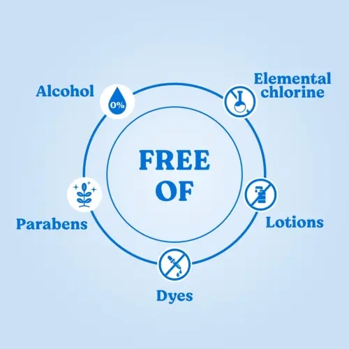 Huggies Natural Care Refreshing Baby Wipes for Sensitive Skin, 3 Flip-Top Packs (168 Total Wipes) - 5