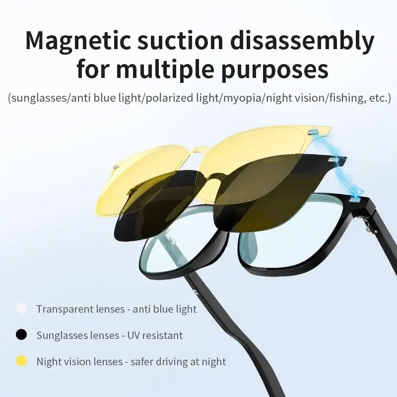 HUOSUC Smart Bluetooth Audio Glasses, Anti-Blue Light, Auto On/Off, Call/Music, Voice Assistant,Remote control of mobile phone camera function, Black Frame，unisex - 5