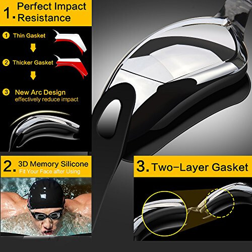 Hurdilen Swim Goggles Swimming Goggles No Leaking with Nose Clip, Earplugs, Swim Cap and Case for Men Women - 3