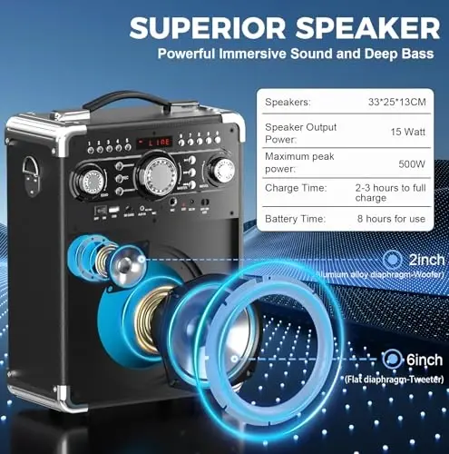HWWR Karaoke Machine with 2 Wireless Microphones for Adults, Portable Bluetooth Party Speaker with Echo Adjustment, Singing Machine Support TWS/USB/TF Card/Guitar/TV Connected for Outdoor/Events etc - 2