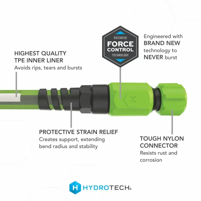 HydroTech FlatJacket 5/8