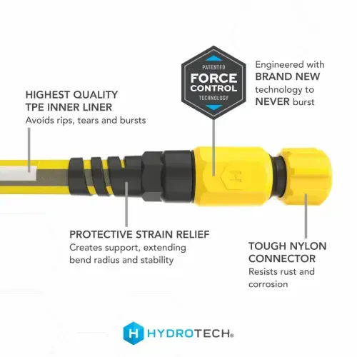 HydroTech FLATJACKET 5/8