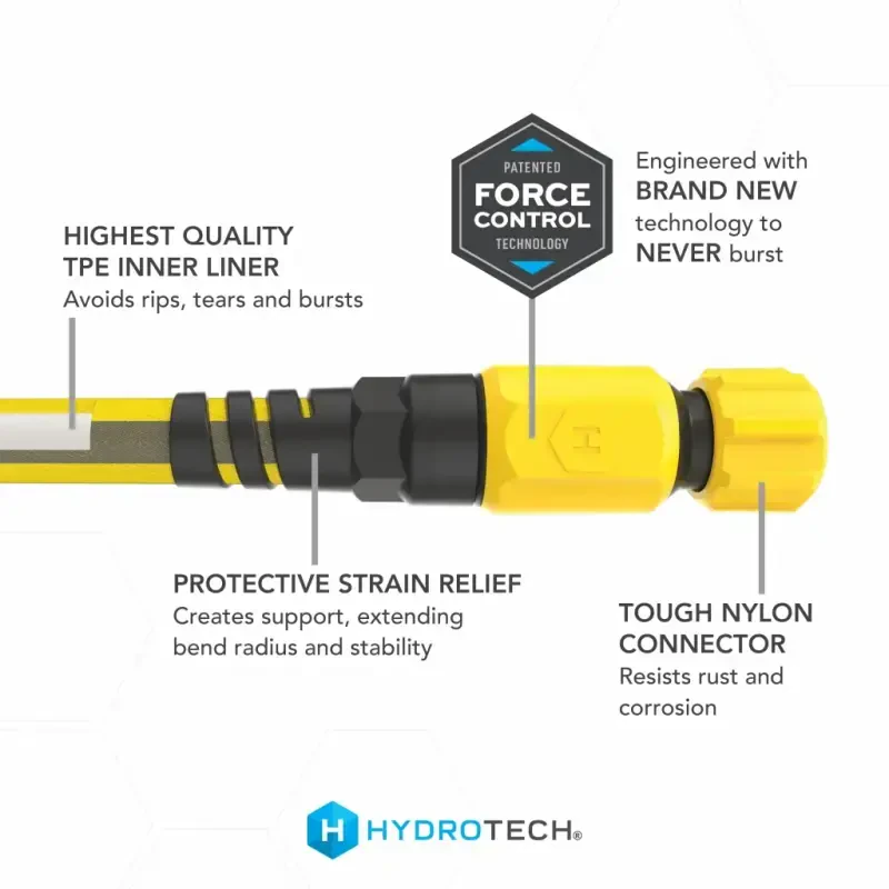 HydroTech FLATJACKET 5/8