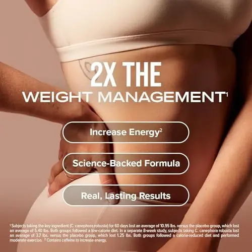 Hydroxycut Original - 72 Rapid-Release Capsules - 200 mg Caffeine - Metabolizmni kuchaytirish, kaloriyalarni yoqish, energiyani oshirish - ayollar va erkaklar uchun - 4