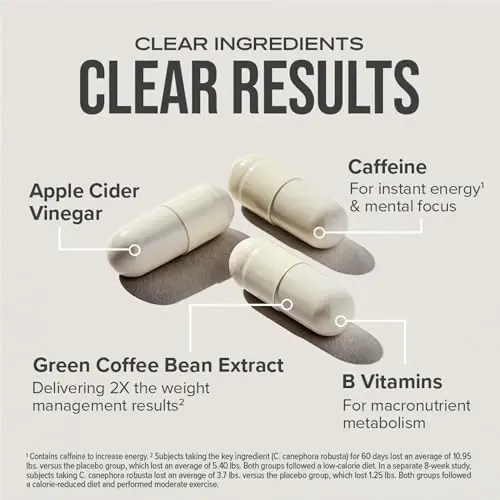 Hydroxycut Original - 72 Rapid-Release Capsules - 200 mg Caffeine - Metabolizmni kuchaytirish, kaloriyalarni yoqish, energiyani oshirish - ayollar va erkaklar uchun - 5