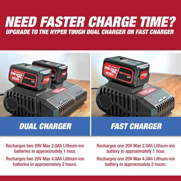 Hyper Tough 20V Max 22-inch Cordless Battery Powered Hedge Trimmer, HT21-401-003-07 - 11