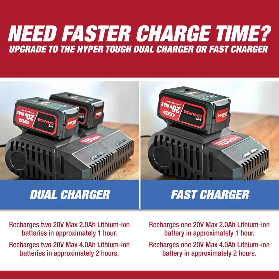 Hyper Tough 20V Max 22-inch Cordless Battery Powered Hedge Trimmer, HT21-401-003-07 - 11