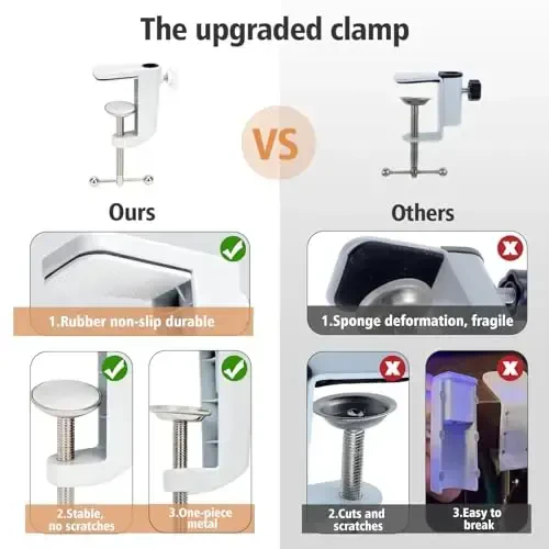 For HyperX QuadCast S White Boom Arm - White Mic Arm Compatible with Hyper x QuadCast, Microphone Boom Arm with Pop Filter, Improve Sound Quality, Mic Boom Arm for Hyperx QuadCast by SUNMON - 5