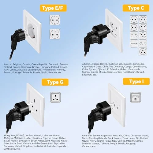 220V to 110V Voltage Converter US to Europe, Universal Adapter Converter for European Travel, 1600W - Plug & Play, Power Any U.S. Appliances Overseas, Step Down Transformer for International Travel - 5