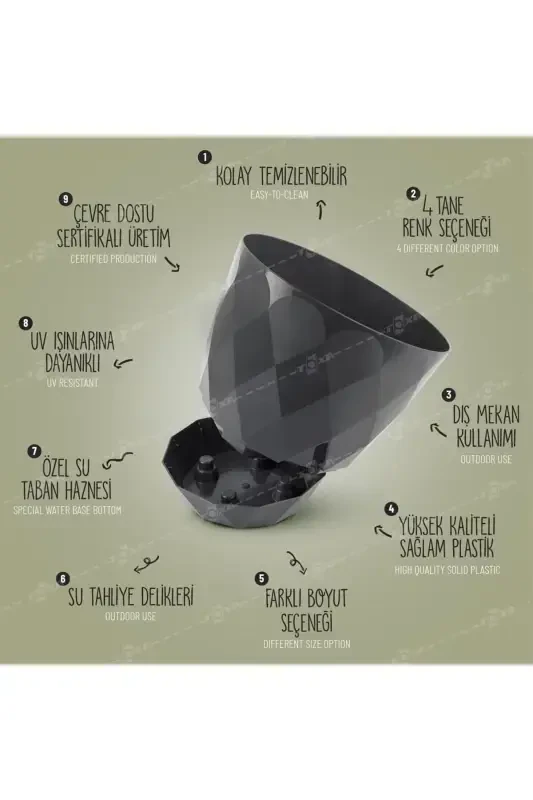 Якамоз Сакси 9,2 Литра Бирюзовый 27,5см С Узором Пахлава С Поддоном Глянцевый Пластик-КОФЕ - 8