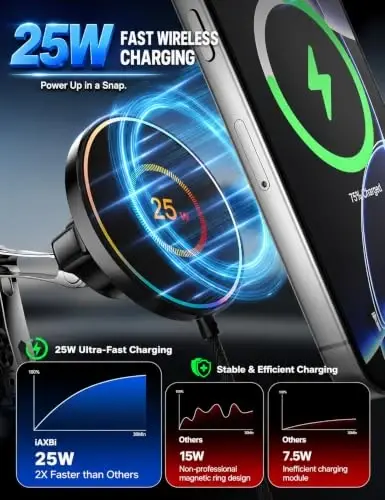 iAXBi for 25W MagSafe Car Mount Charger, Magnetic Wireless Car Charger with 45W Adapter [120 LBS Strongest Suction] 360°Adjustable Metal Head, Vacuum Suction Cup Phone Mount for iPhone 12-17 Series - IAXBI (1)