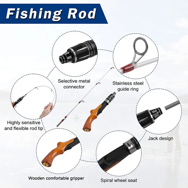 Ice Fishing Rod, 23