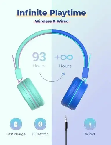 iClever [2 Pack BTH02 Kids Bluetooth Headphones for School with MIC, 85dBA Volume Protection, Adjustable Foldable,for iPad/Tablet/Airplane, Green/Blue - 5