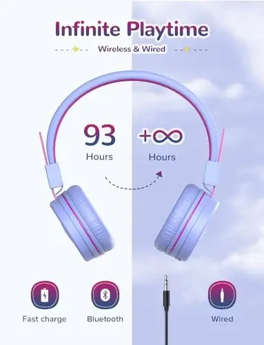 iClever BTH02 Kids Bluetooth Eshitish vositasi, 93H ijro vaqti, TypeC tez zaryadlash, buklanadigan, sozlanishi bosh bandi, Bluetooth 5.4, mikrofonli simsiz bolalar uchun quloqchinlar iPad/planshet/maktab/sayohat, binafsha - 6