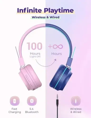 iClever BTH03 Детские Bluetooth-наушники, красочные светодиодные индикаторы, 35 часов воспроизведения, Bluetooth 5.4, быстрая зарядка Type C, стереозвук, микрофон, беспроводные накладные наушники для iPad, самолета (синий и розовый, 2 шт.) - 5