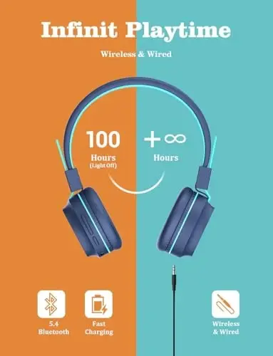 iClever BTH03 Kids Bluetooth Headphones, Colorful LED Lights, 35H Playtime, Bluetooth 5.4, Type C Fast Charging, Safe Volume, Stereo Sound Mic, On Ear Kids Wireless Headphones for iPad Airplane, Blue - 5