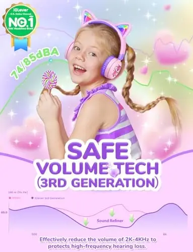 iClever Kids Bluetooth Headphones, Light Up Cat Ear,60H Playtime, USB C Fast Charging, Safe Volume 74/85dBA, Bluetooth 5.3,Toddler Headphones Wireless for iPad Tablets Travel,Meow Cookies-Peach Pink - ICLEVER (1)