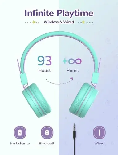 iClever Kids Bluetooth Headphones, BTH02 93H Playtime Type C Fast Charging, Bluetooth 5.4, Adjustable Kids Headphones, Safe Volume 85 dBA, Foldable Kids Wireless Headphones with MIC for iPad, Green - 6