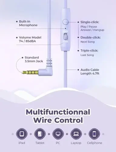 iClever HS19 Mikrofonli maktab uchun bolalar naushniklari, Xavfsiz ovoz balandligi cheklovchisi 74/85dBA, Quloq ustidagi qizlar uchun bolalar naushniklari FunShare bilan iPad/Sayohat uchun katlanadigan simli (Binafsha) - 6