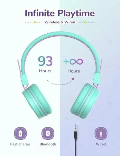iClever Kids Bluetooth Headphones, BTH02 Kids Headphones with MIC, 22H Playtime, Bluetooth 5.0 & Stereo Sound, Foldable, Adjustable Headband, Childrens Headphones for iPad Tablet School (Blue) - 6