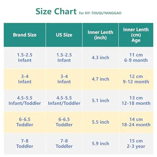 Icosylify Baby Boys Girls First Walking Shoes Sirpanmaydigan Yumshoq Taglikli Krossovkalar Go'dak Chaqaloq Paypoq Poyafzallari Uy paypoqlari - 6