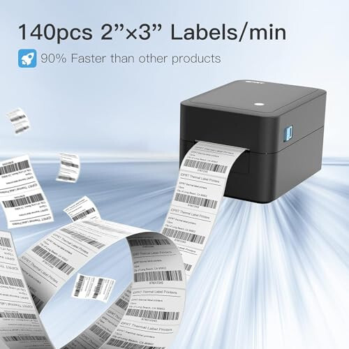 iDPRT Thermal Label Printer SP320 1D 2D Barcode Scanner 1358 with 600pcs Labels (2 Rolls of 300pcs) - 6