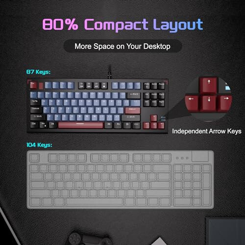 Игровая механическая клавиатура MageGee 80% TKL, клавиатура с синей светодиодной подсветкой, коричневыми переключателями, компактная 87-клавишная беспроводная игровая клавиатура для ПК с боковой подсветкой для Win Mac PC Office (черный синий) - 5