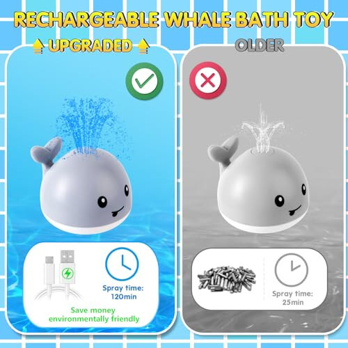 Игрушка для ванны Gigilli Baby Whale, USB-заряжаемая фонтанная игрушка для ванны 6-12 12-18 месяцев, светящаяся игрушка для ванны с распылителем, игрушки для ванны с распылением воды для малышей 1-3 2-4 младенцев, детские игрушки для душа 2 3 4 5 - 9