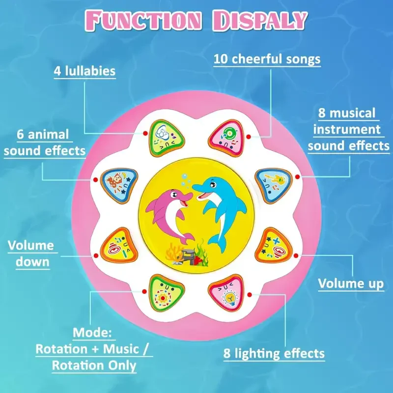 Игрушки для девочек 1 года, вращающаяся океанская музыкальная игрушка со светом для малышей 1-3 лет, обучающие игрушки для девочек и мальчиков 1 2 3 лет (розовый) - 2